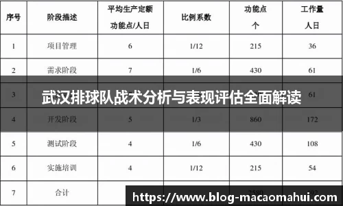 关键词3